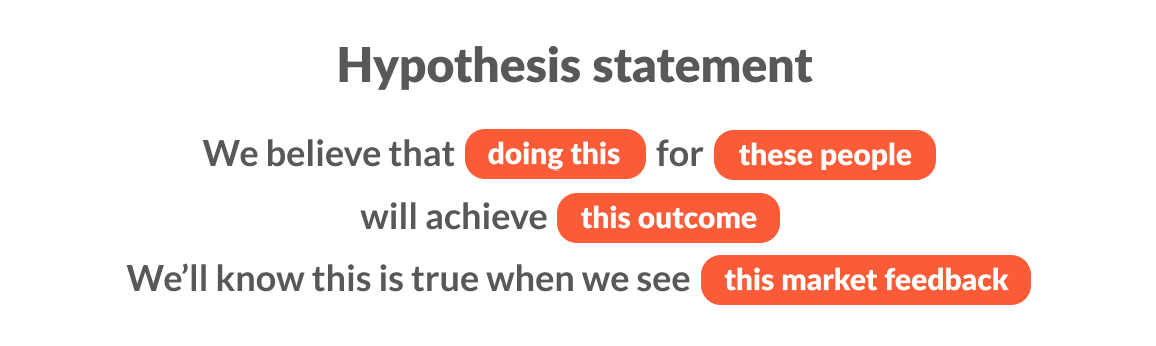 Hypothesis Statement