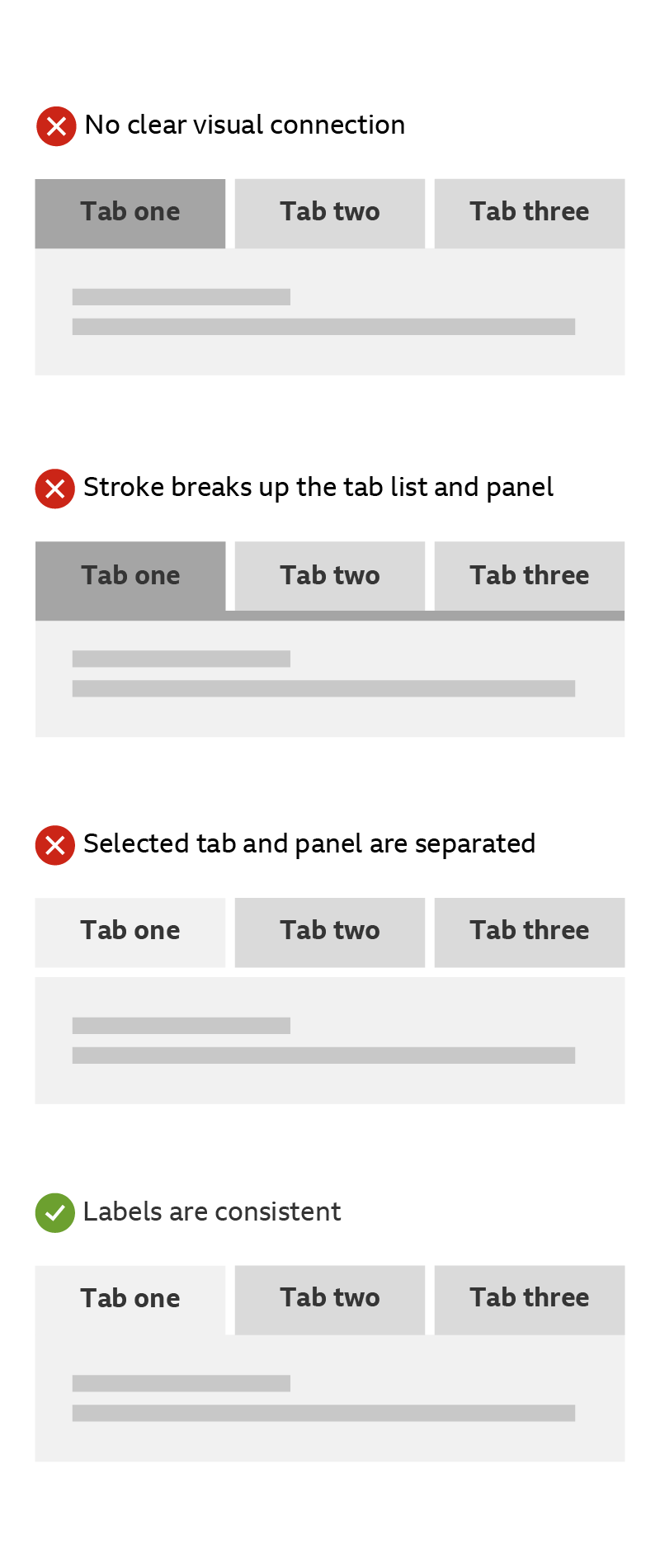 An example of a clear connection between the selected tab and the panel. 