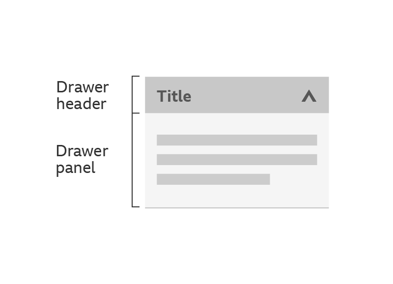 An example of the Drawer header and Drawer panel.