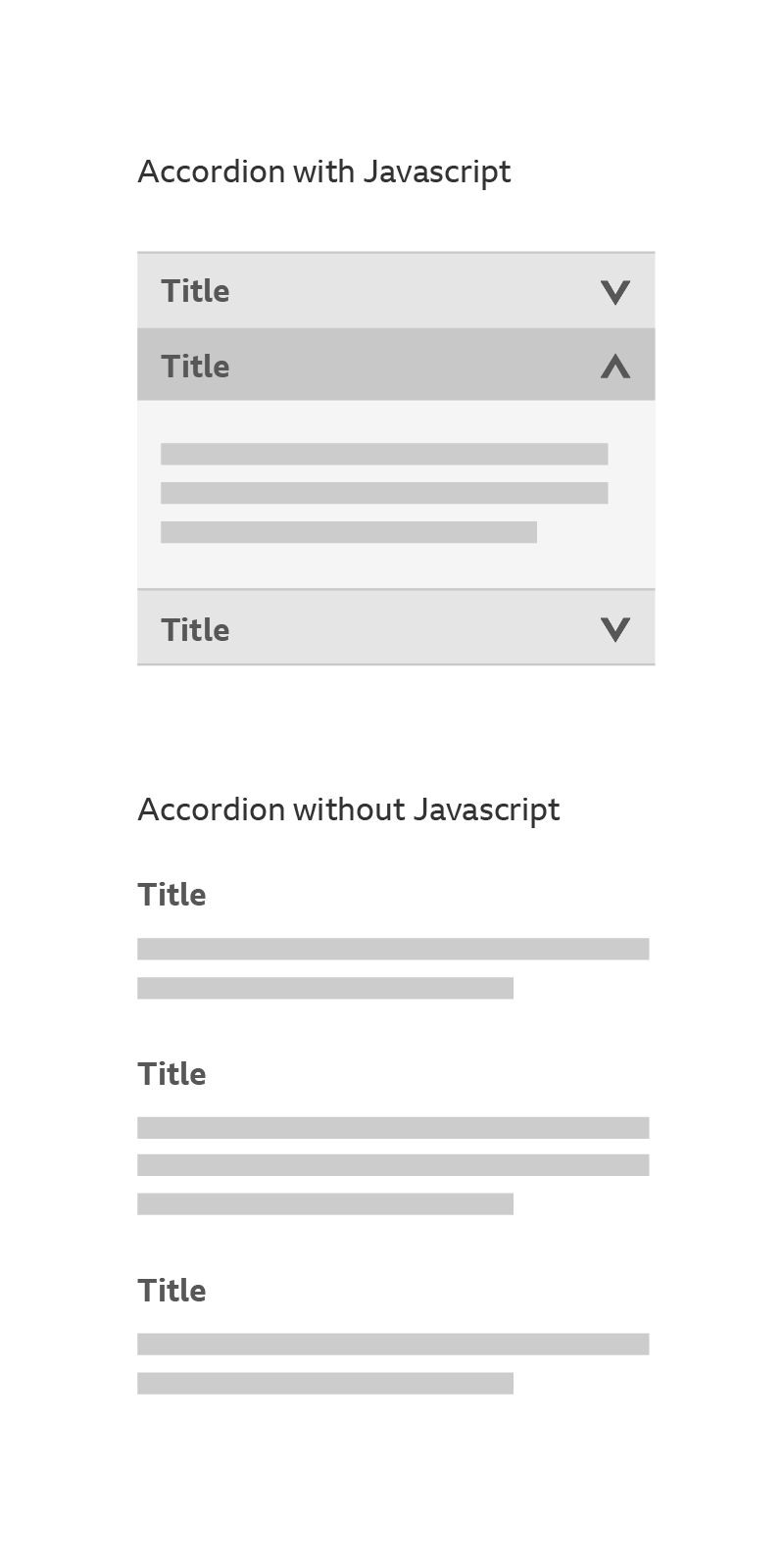 How the accordion pattern should appear without Javascript.