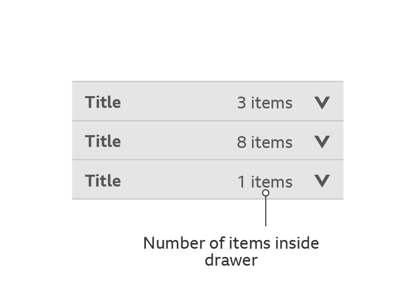 An example of the Accordion pattern including item numbers.