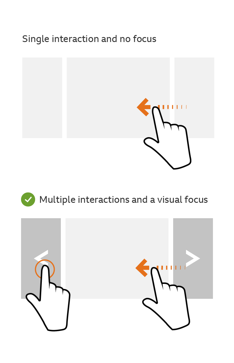 An example of providing multiple ways to control interaction.