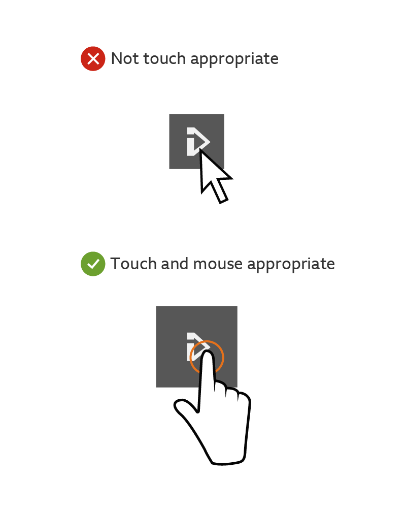 An example of a button that is both touch and mouse appropriate.