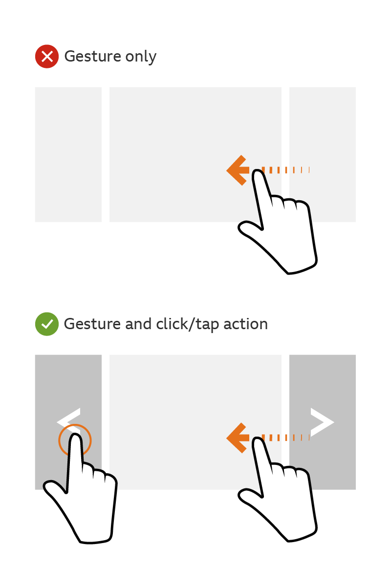 An example of supporting both gestures and click/tap actions.