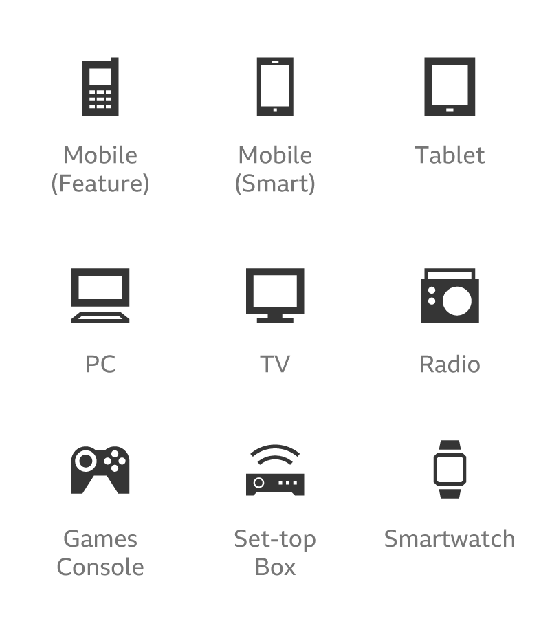  An example of our Platforms icon set. 